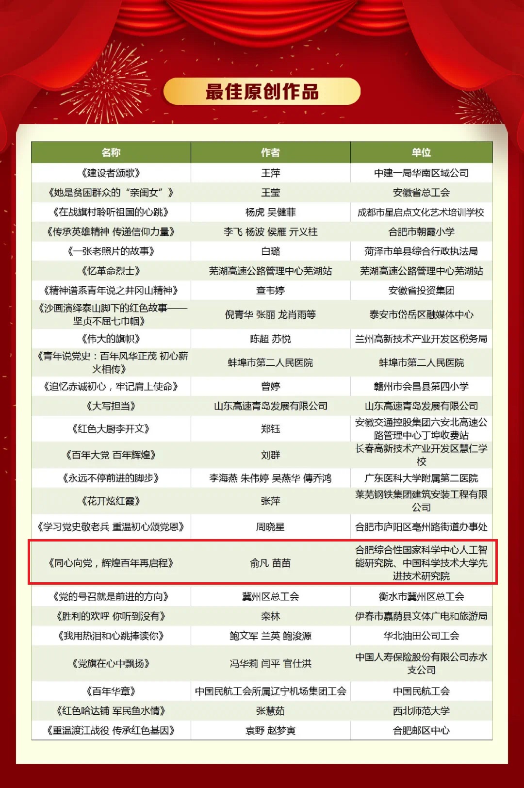 获奖截图.jpg 获奖截图.jpg